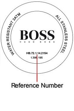 hugo boss watch serial number check